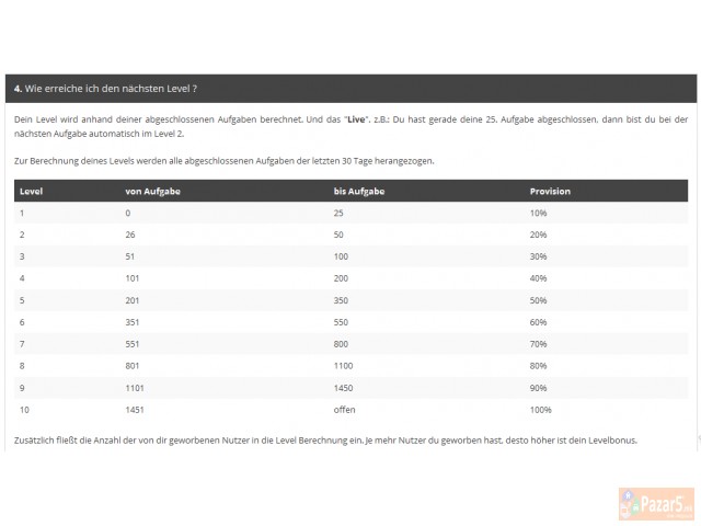 Zarabotete So Nas! So Ili Bez Vloz Na Vasi Pari!!!