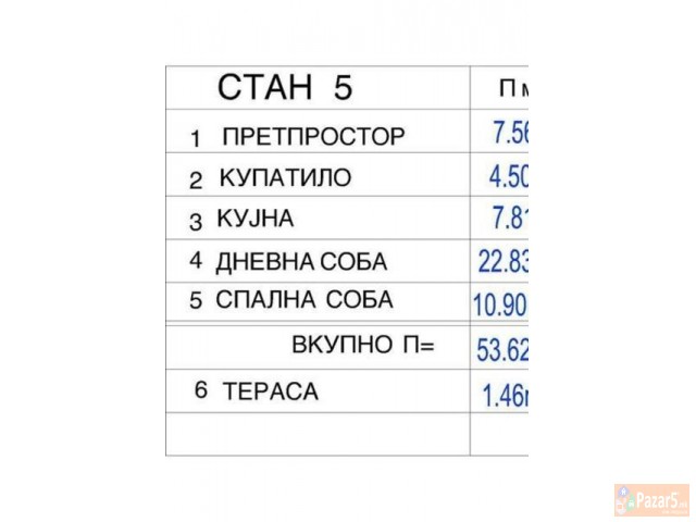 Се продава нов стан 55м2 во Кисела Вода