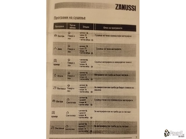 Продавам Машина за сушење алишта