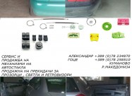 Servisiranje Na Mehanizmi Na Avto Stakla Prodazba 