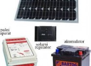 Elektricna Ograda,pastir,cuvar,cobanica