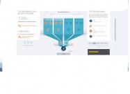 Lyoness Account