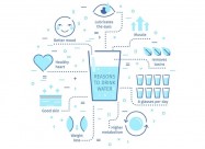 Ro Water Filter. Петтостепен Филтер за вода со рев