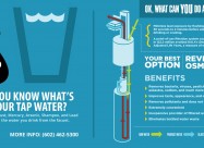 Ro Water Filter. Петтостепен Филтер за вода со рев