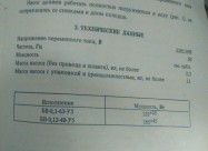 Prodavam Neupotrebena Bunarska Potopna Pumpa
