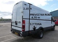 Prevoz So Kombe Do 3.600 Kg**078-410-760*