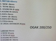 Inox.inoks.ogak.ogaci