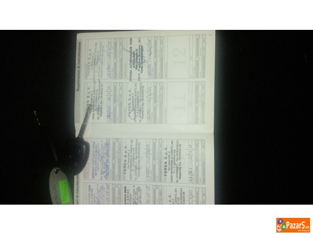 Ford Focus 1.6tdci 90ks 2005