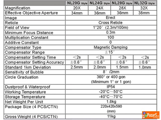 Нивелир Nl32 G 