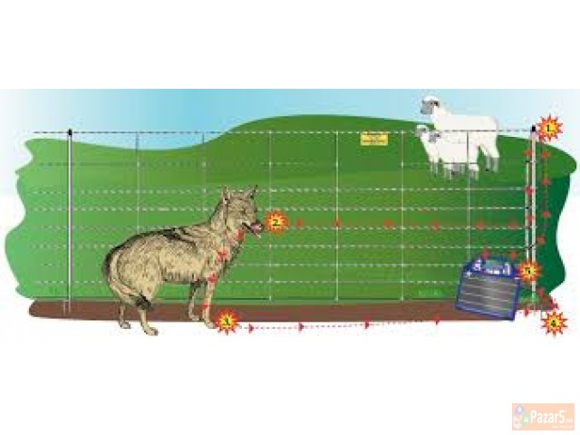 Elektricna Ograda Elektricen Cuvar Elektricen Past