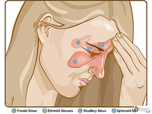 КАПКИ И МАСТ ЗА СИНУСИ и НОС