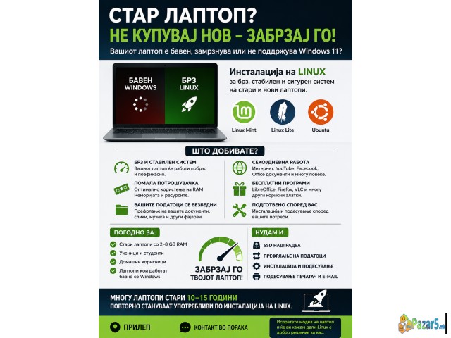 Подмлади го Твојот Лаптоп - Прилеп