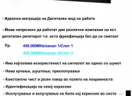 Digitalen Repetitor-mototrbo