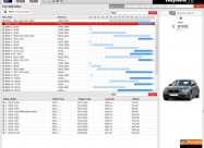 Vivid Workshopdata (atris Technik 2015.1)