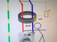Elektricar Na Povik