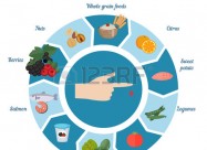 Api Dijabet БИЛНИ КАПКИ ЗА ДИЈАБЕТЕС и РЕГУЛИРАЊЕ 