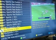 Iptv - So 15 000 Kanali